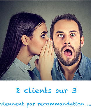 Photo recommandations de creditreunion